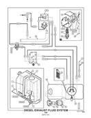 Diesel Exhaust Fluid System 31701632S3