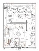 Fire Suppression System, Amerex 3201421S2