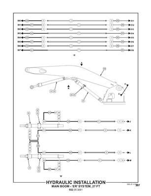 Hydraulic Installation, Main Boom - 'ER System', 27 502053091S3