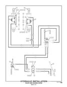 Hydraulic Installation, Roof and Engine Door 50206381S3