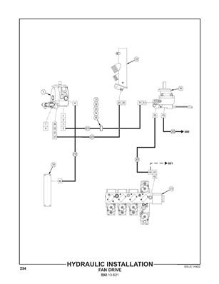 Hydraulic Installation, Fan Drive 50213621