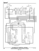 Hydraulic Installation Undercarriage, Leveler, R7163L-N Dozer 502232001