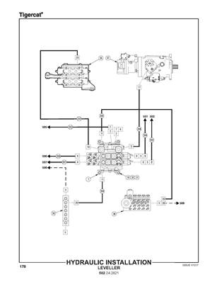 Hydraulic Installation, Leveller 502242821