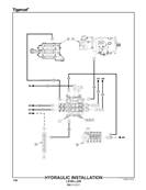 Hydraulic Installation, Leveller 502242821