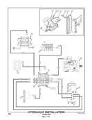 Hydraulic Installation Leveler 502242951S2