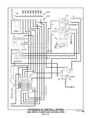 Hydraulic Installaton, Saw, Wrist, Clamps and Accumulator 50230447