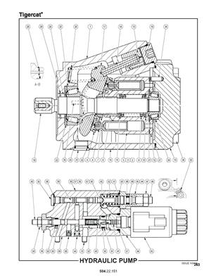 Hydraulic Pump 50422151S3