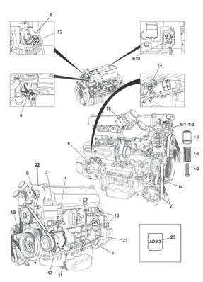 Diesel engine, assembly 9902797