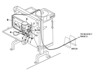 Central lubrication, assembly 9991120
