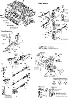 Crane distributor K170, assembly 9991208S2