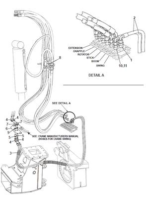 Crane, hydraulic lines 9991556