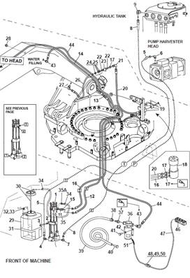 Stump treatment kit, assembly 9991797