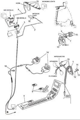 Cabin harness, mounting 9991842