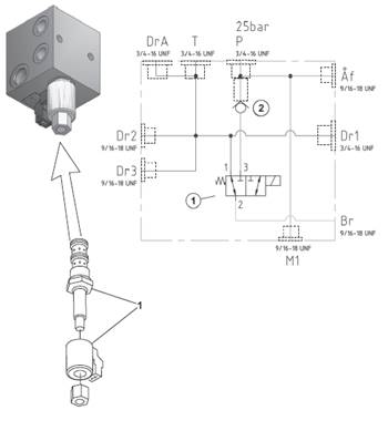 Oscillation brake valve assembly 9991907