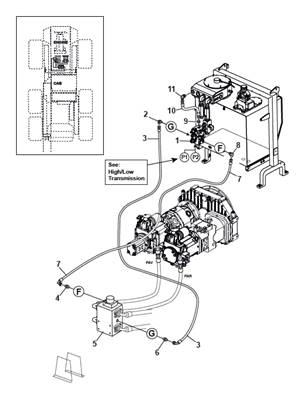Advancement, hydraulic lines 9992050