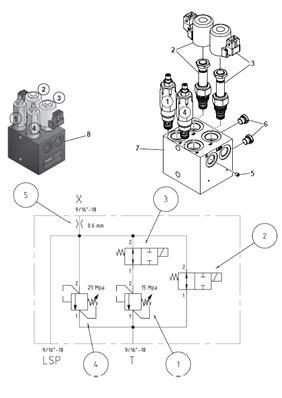Hydraulic pumps, control valve 9992078