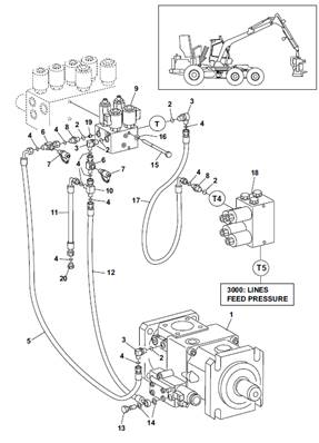 Harvesting head hydraulic pump, control valve 9992229