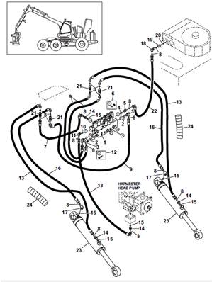 Rear pendulum arms, hydraulic lines 9992232