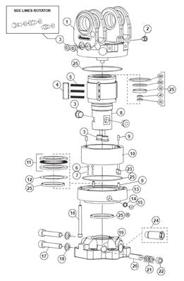 Rotator H132/H172, assembly 9992299