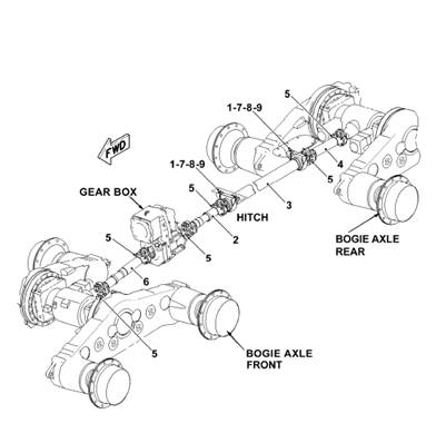Complete transmission, assembly 9992358 9992358