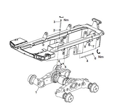 Bogie, assembly 9992441