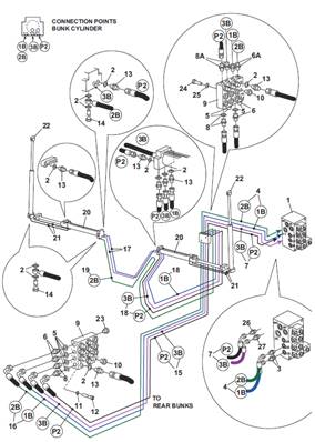 Hydraulic cradles, assembly 9992656