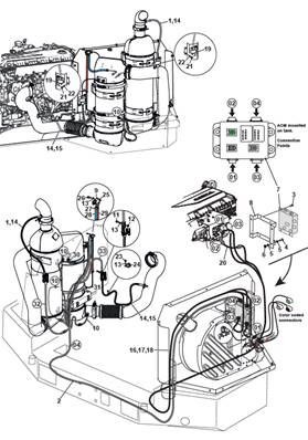 Stage 5 engine AdBlue wiring harness, fitting 9992695