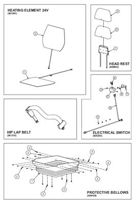 Seat 7000 BASIC, assembly 99929136