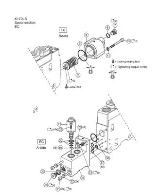 Feeding section, K170 valve LM999027