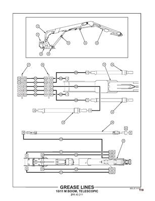 Grease Lines, 10/11m Boom, Telescopic 21140212