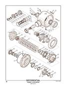Differential Fixed, 5.125 Ratio 41720231S3