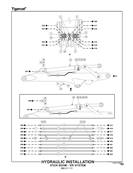 Hydraulic Installation, Stick  Boom, 'ER' System 502051131