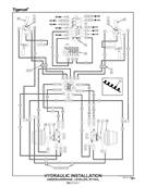 Hydraulic Installation Undercarriage, Leveler, R7163L 502232011