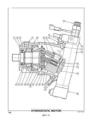 Hydrostatic Motor 50501181S3