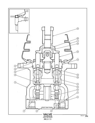 Valve Joystick 50604191