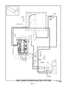 Air Conditionner/Heater System 7041777S2