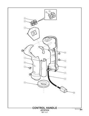 Control Handle Joystick 7071301