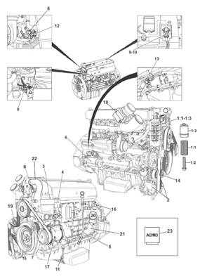 Diesel engine, assembly 9901718