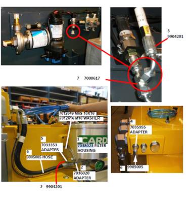 Bypass filtration, assembly 9991255