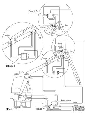 Central lubrication, assembly 9991256
