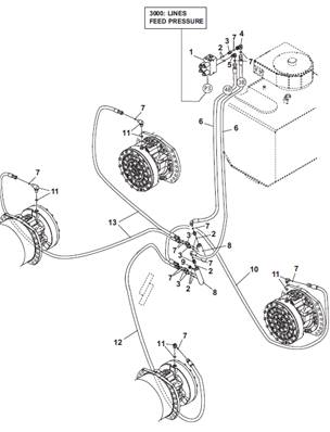 Service brakes, hydraulic lines 9991471