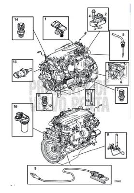 Engine sensors, installation 9991510