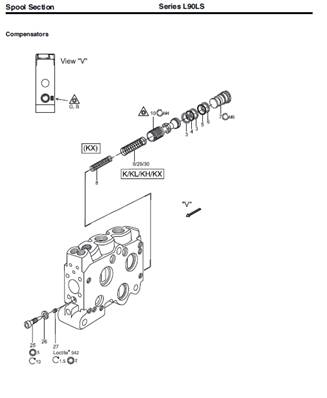 Hydraulic distributor, assembly 9991533
