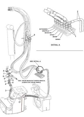 Crane, hydraulic lines 9991628