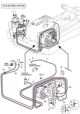 ADBLUE engine stage 5, heating system 9991679