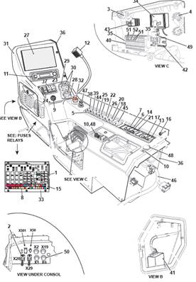 Cab side console, assembly 9991753S2
