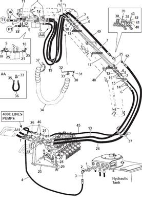 Harvester head, hydraulic lines 9991855S2