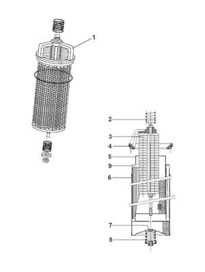 Hydraulic tank, filtration 9991973