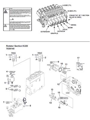 Crane distributor K220, assembly 9992543