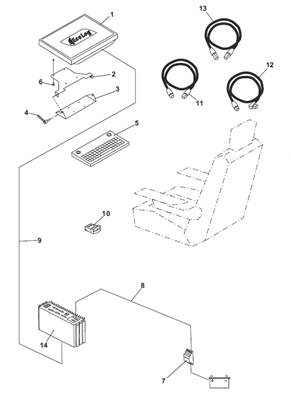 FORESTER control system, assembly 9992637